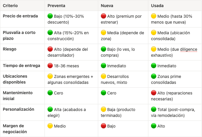 Captura de pantalla 2026-02-06 a la(s) 12.30.15 p.m..png